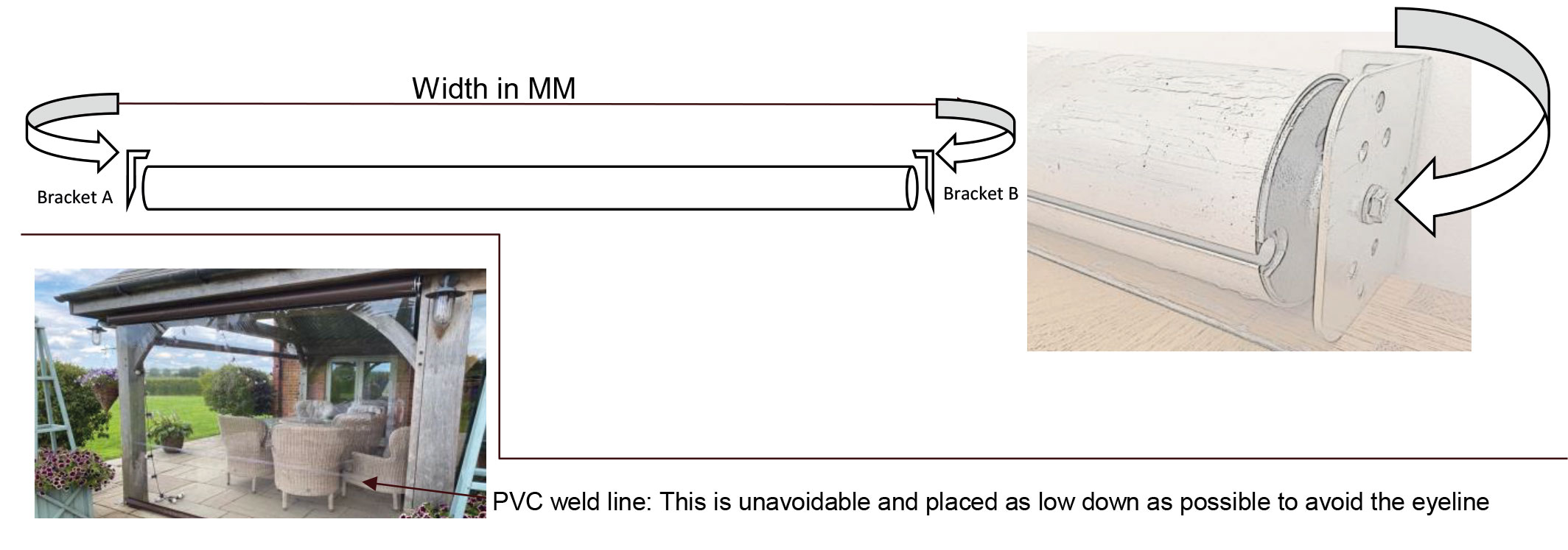 Clear Garden Blind Diagram